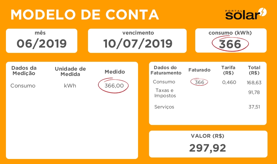 como instalar placa solar