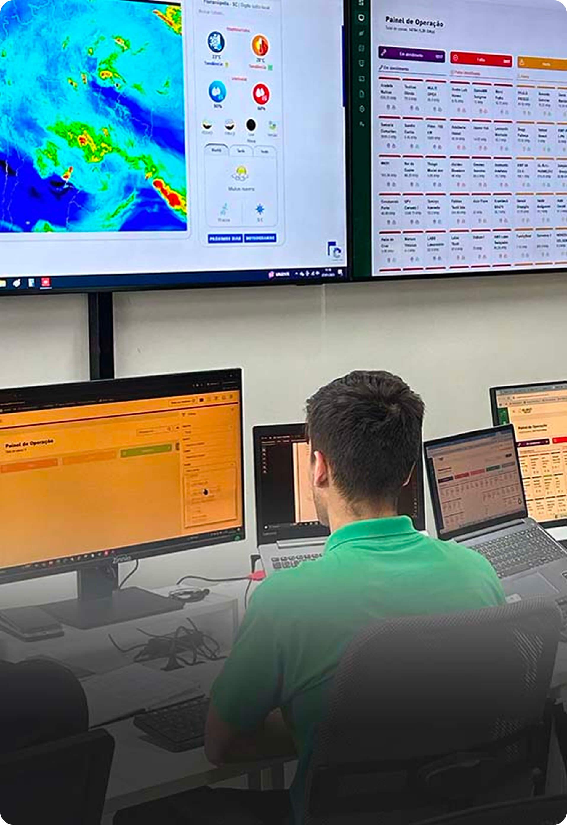 Centro de monitoramento e operações de usinas solares PV Operation