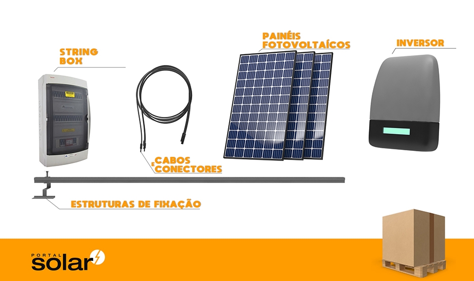 conjunto de equipamentos de um kit de energia solar