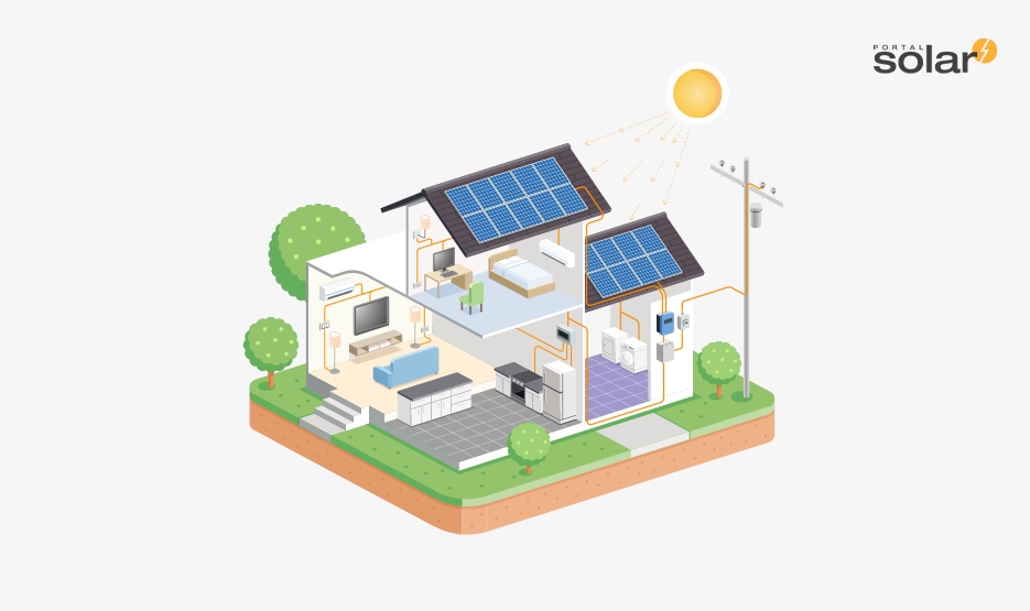 maquete 3D de uma casa com energia solar