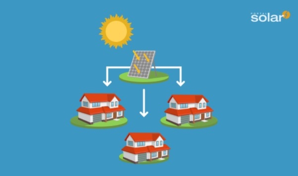 Energia solar em condomínio