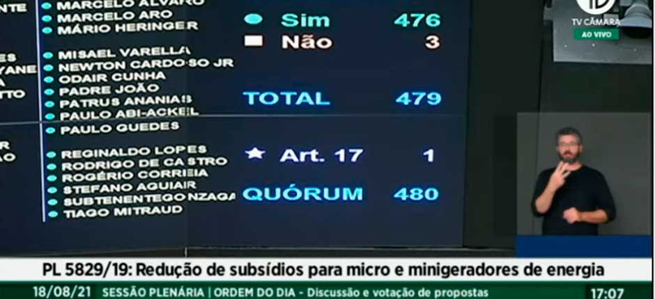 PL 5829/19: CÂMARA APROVA MARCO LEGAL DA GERAÇÃO DISTRIBUÍDA DE ENERGIA