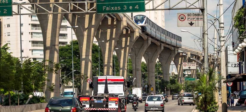 mobilidade urbana no Brasil