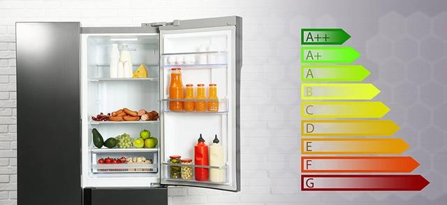 etiqueta-eficiencia-energia