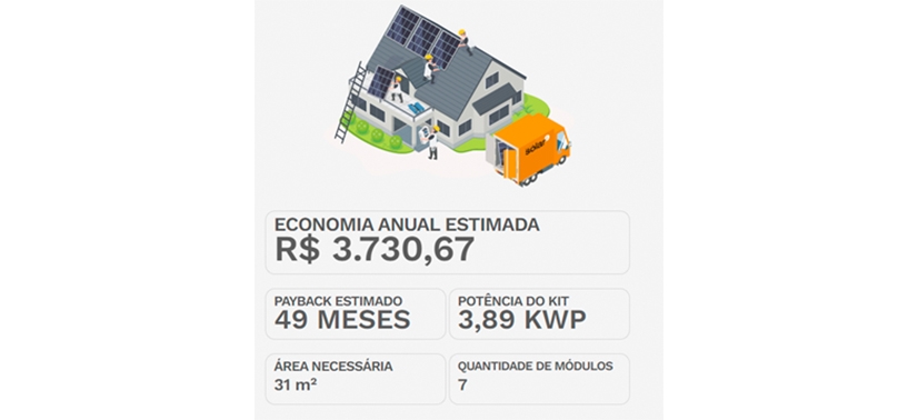 payback-energia-solar