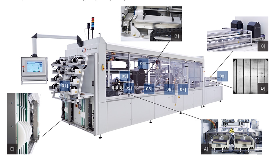 Stringer 2000 Interconexão de células fotovoltaicas