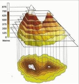 Levantamento Altimétrico - Usina de Energia Solar