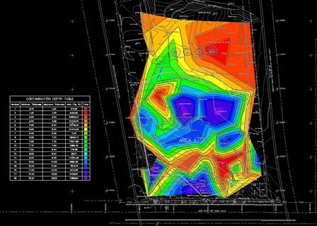 Autodesk: Mapa de declividade de terreno