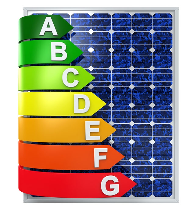 Classificação dos Painéis Solares