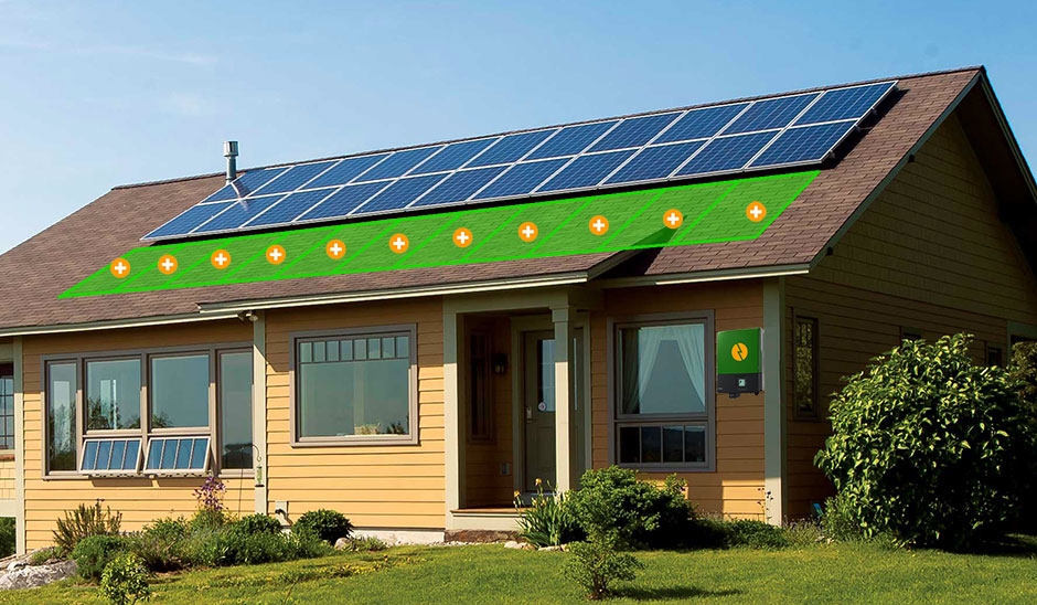 Como adicionar painéis solares a um sistema fotovoltaico existente